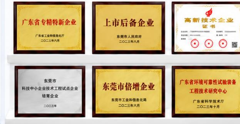 Awards & Honors